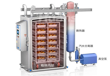 環速鮮食冷卻機-三級抽真空